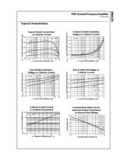 2N4125 datasheet.datasheet_page 3