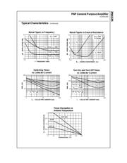 2N4125 datasheet.datasheet_page 4