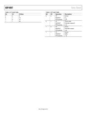 ADF4007BCPZ-RL7 datasheet.datasheet_page 6