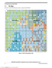 MPC8548VTAQGD datasheet.datasheet_page 4