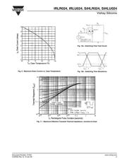 IRLU024 datasheet.datasheet_page 5