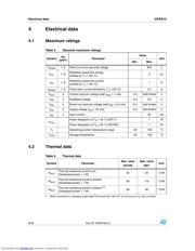 VIPER15 datasheet.datasheet_page 6