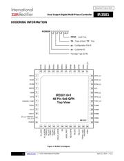 IR3581 datasheet.datasheet_page 2