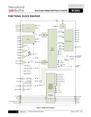 IR3581 datasheet.datasheet_page 3