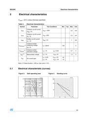 BD239 datasheet.datasheet_page 3