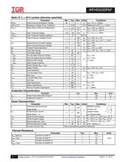 IRFH5302DTR2PBF datasheet.datasheet_page 2