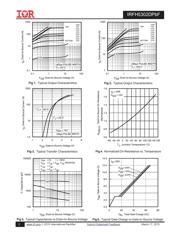 IRFH5302DTR2PBF datasheet.datasheet_page 3