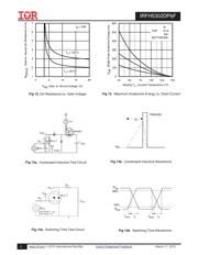 IRFH5302DTR2PBF datasheet.datasheet_page 5