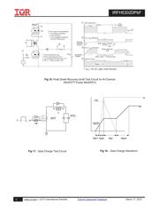 IRFH5302DTRPBF 数据规格书 6