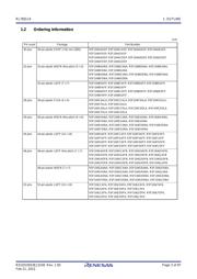 R5F104BAAFP#V0 datasheet.datasheet_page 3