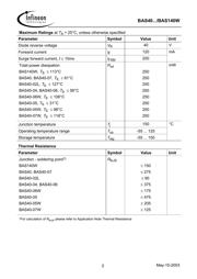 BAS40-06W datasheet.datasheet_page 2