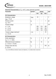 BAS40-06W datasheet.datasheet_page 3