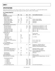 AD9511PCB datasheet.datasheet_page 4