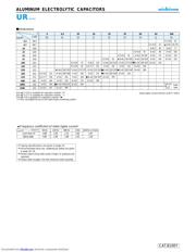 UUR1E101MCL1MS datasheet.datasheet_page 2