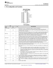 TLV2553IPWRQ1 datasheet.datasheet_page 3