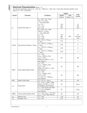 LM4670SDX/NOPB datasheet.datasheet_page 5