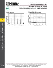 HMC443 数据规格书 5