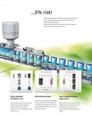 3G3AX-MX2-ML2 datasheet.datasheet_page 5