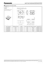 EVQQ2Y03W datasheet.datasheet_page 2