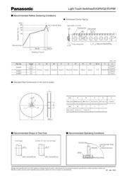 EVQ-Q2M01W datasheet.datasheet_page 5