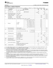 PTR08060WVD datasheet.datasheet_page 3