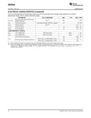 DRV201A datasheet.datasheet_page 4