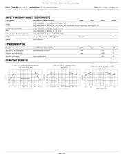 VSK-S20-12U-T datasheet.datasheet_page 3