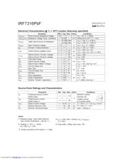 IRF7316TRPBF 数据规格书 2