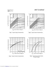 IRF7316TRPBF 数据规格书 3