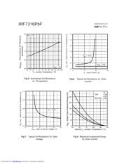 IRF7316TRPBF 数据规格书 4