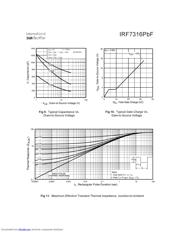 IRF7316TRPBF 数据规格书 5