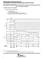 SN74LS193NE4 datasheet.datasheet_page 6