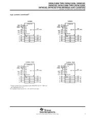 SN74163 datasheet.datasheet_page 3