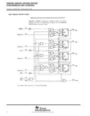 SN74S163N3 数据规格书 4