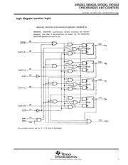 SN74LS162AN datasheet.datasheet_page 5