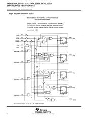 SN74LS162AD datasheet.datasheet_page 6