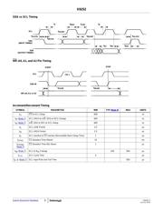 X9252WV24IZ-2.7 datasheet.datasheet_page 6