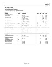 AD8515ARTZ-R2 datasheet.datasheet_page 3