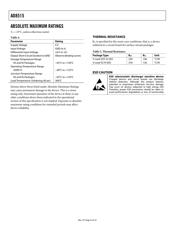 AD8515AKSZ-REEL7 datasheet.datasheet_page 6