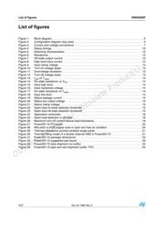 VND830SP datasheet.datasheet_page 4