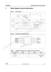 VND830SP datasheet.datasheet_page 5