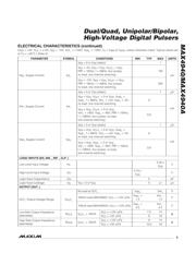 MAX4940A 数据规格书 3
