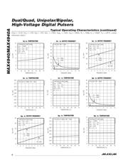 MAX4940A 数据规格书 6