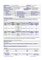 ADC12138CIMSA/NOPB 数据规格书 1