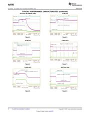 BQ24351 datasheet.datasheet_page 6