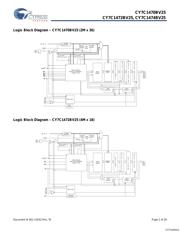 CY7C1470BV25-167BZIT 数据规格书 2