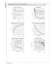 LP2980IM5X-2.5/NOPB datasheet.datasheet_page 6