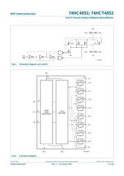 74HCT4052DB datasheet.datasheet_page 3