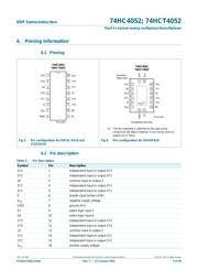 74HCT4052DB datasheet.datasheet_page 4