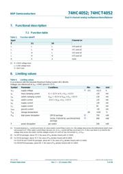 74HCT4052DB datasheet.datasheet_page 5